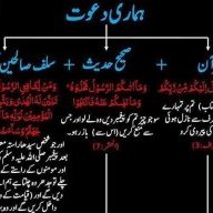 فہد جاوید